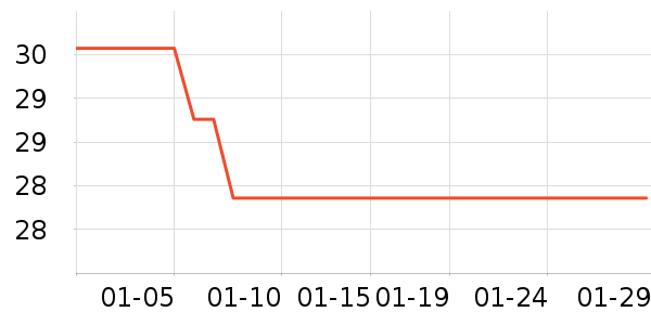 �����������ֻ������ʷ�۸�