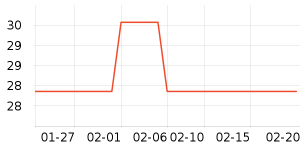 �����������ֻ������ʷ�۸�