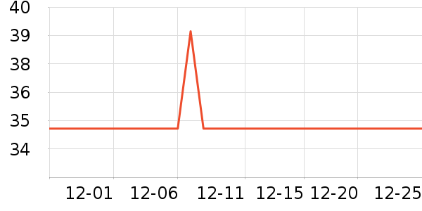 ����������ʷ�۸�