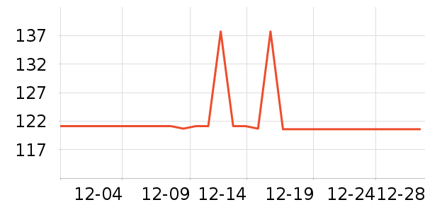 ���ӱ������ʷ�۸�