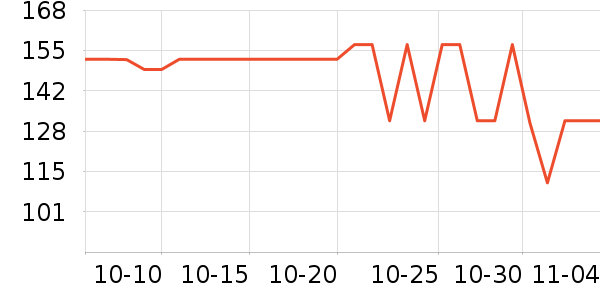 ����Ĩ����ʷ�۸�