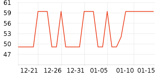 �ò���ҩ��ͥ������ʷ�۸�