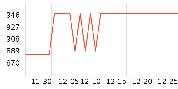 өʯ���ܼҾ���ʷ�۸�