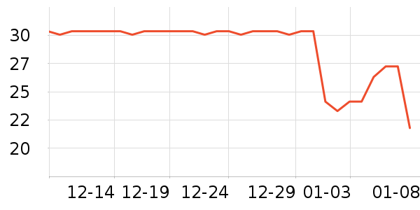 ���ζ������/ϴ������ʷ�۸�