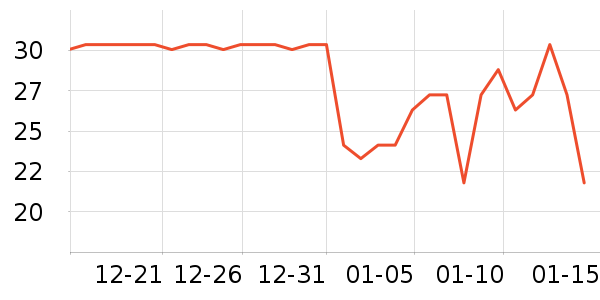 ���ζ������/ϴ������ʷ�۸�