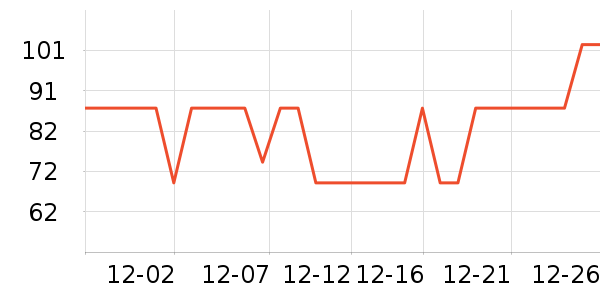 ��ӡ��Ʒ��Ʒ���� ��ʷ�۸�