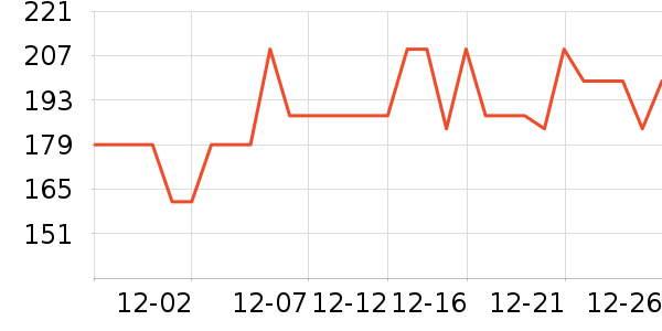 �ղ�����������ʷ�۸�