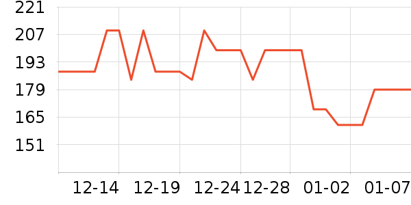 �ղ�����������ʷ�۸�