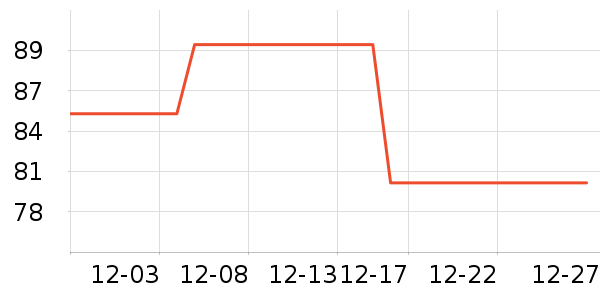 ��͡�ݷ۵�/�����ʷ�۸�