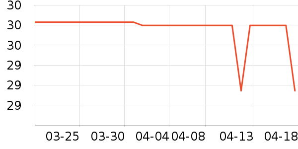 ��������Ůʿ�ڿ���ʷ�۸�