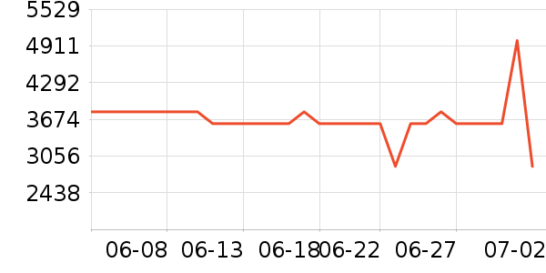΢��̨ʽ��������ʷ�۸�