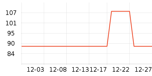 �ϼ��˴�Ʒ���� ��ʷ�۸�