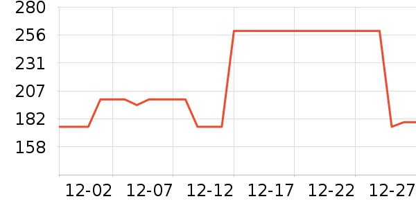 ��·�߻����װ��ʷ�۸�