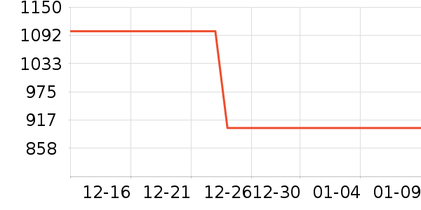 ��ӡ�ն���ʷ�۸�