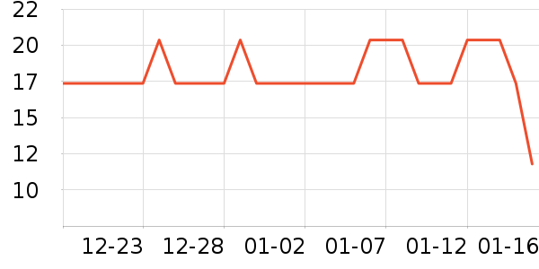 С¹����������ʳ��ʷ�۸�