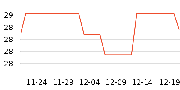 Ӣ�ϱ�����ʳ��ʷ�۸�