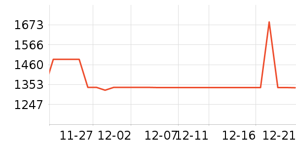 СͯЬ��ͯ�綯����ʷ�۸�