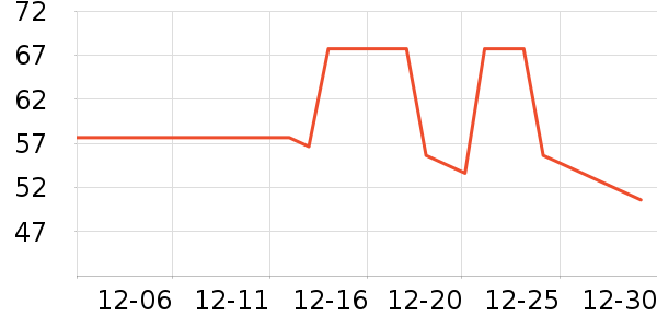 è�˻��������ʷ�۸�