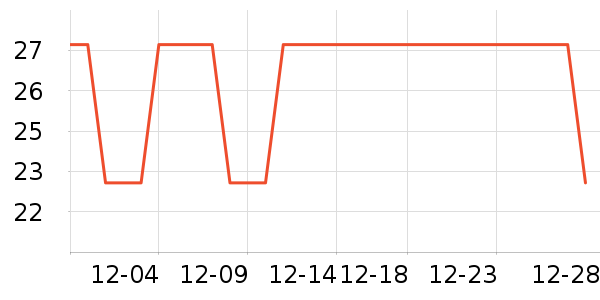 �������������Ʒ��ʷ�۸�