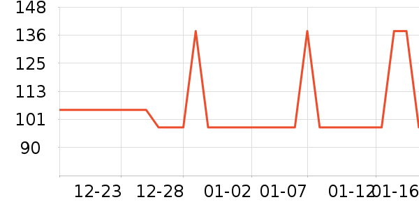 �����س������ʷ�۸�