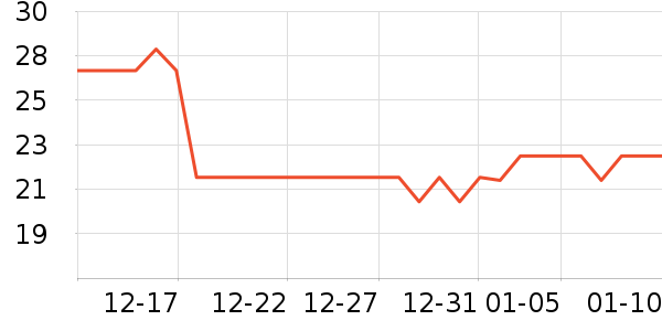 �����߻�����Ʒ��ʷ�۸�