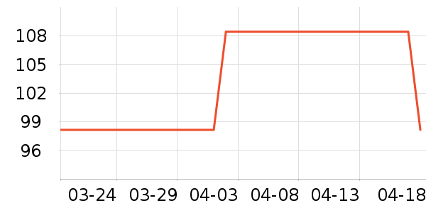 JEEP ��ͯ�˶�Ь��ʷ�۸�