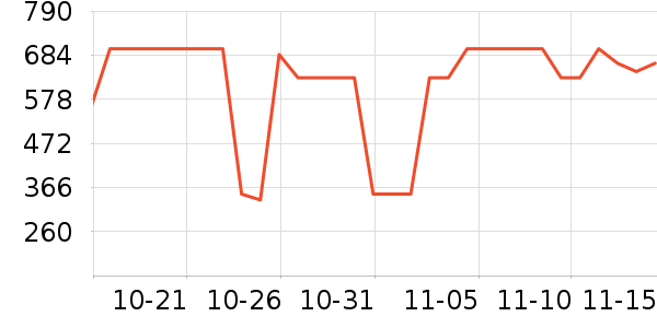 ����������ʷ�۸�