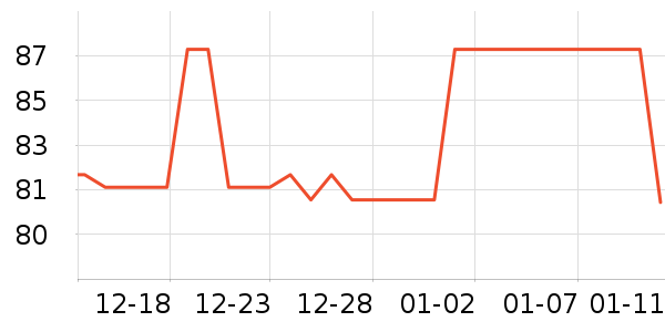 ��˹����/��֬��ʷ�۸�