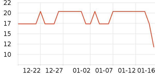 С¹����������ʳ��ʷ�۸�