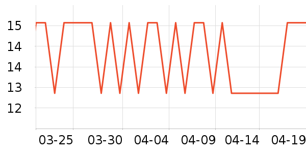 �ݽ���ǻ������ʷ�۸�