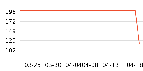 �����˶�Ь��ʷ�۸�