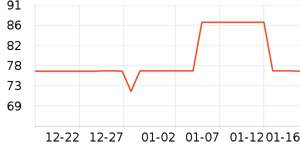 �沿������ʷ�۸�