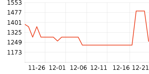 СͯЬ��ͯ�綯����ʷ�۸�