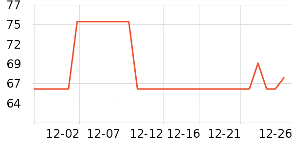 ������ʿ�ڿ���ʷ�۸�