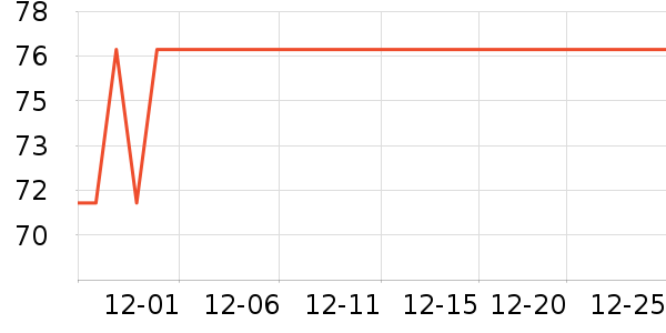 Ӣ��Ӿ����ʷ�۸�