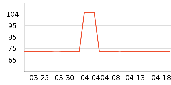 ��Ԫţ��/��Ʒ��ʷ�۸�