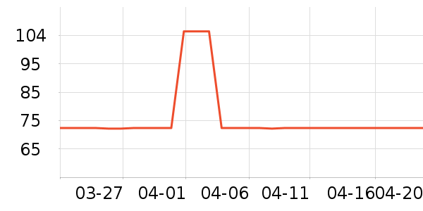 ��Ԫţ��/��Ʒ��ʷ�۸�