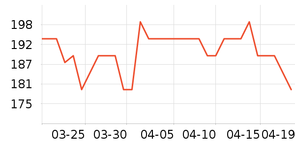 ����Ůʽţ�п�/���п�/�̿���ʷ�۸�