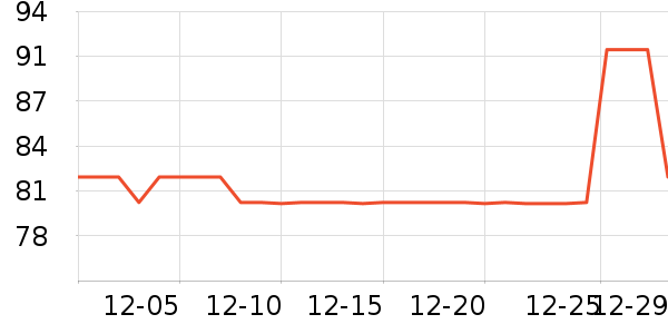 ʩ��ޢ����/����/������ʷ�۸�