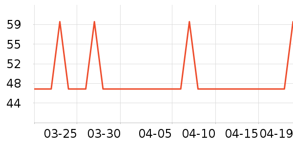 G��U��M��ˢ��ʷ�۸�