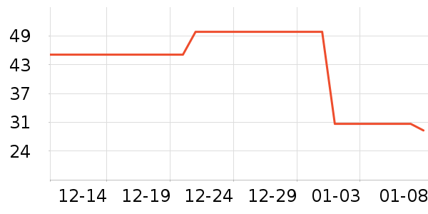 ��ȸ��ϴ��ˮ��ʷ�۸�