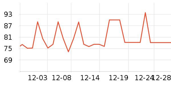 ����ţ��/��Ʒ��ʷ�۸�