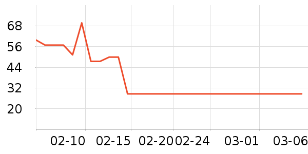 ��ֳ�����ˮ��ʷ�۸�