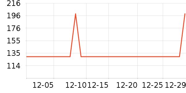 �ղ�����������ʷ�۸�