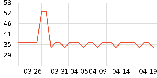 ������������ʷ�۸�