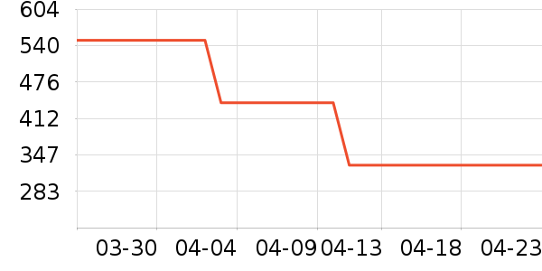 ���ϴ�˹��ͯ�˶�Ь��ʷ�۸�