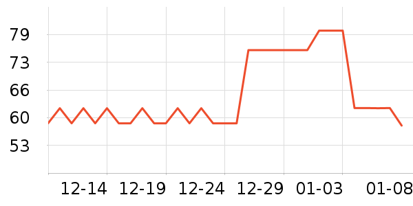 ����������������ʷ�۸�