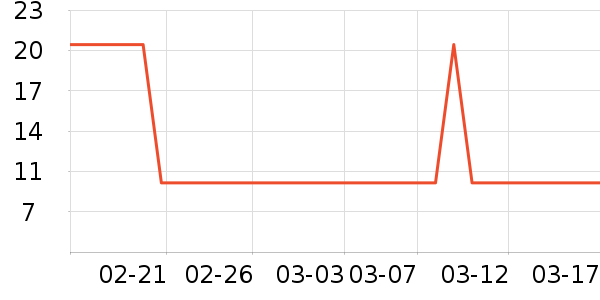 ���������������ʷ�۸�