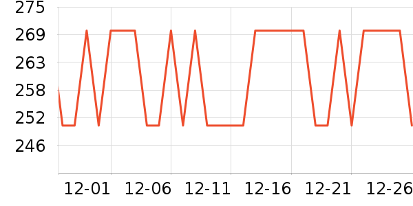 �ƹ��׾���ʷ�۸�