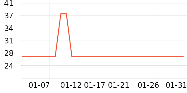 ��ͼϴɹ��Ʒ��ʷ�۸�